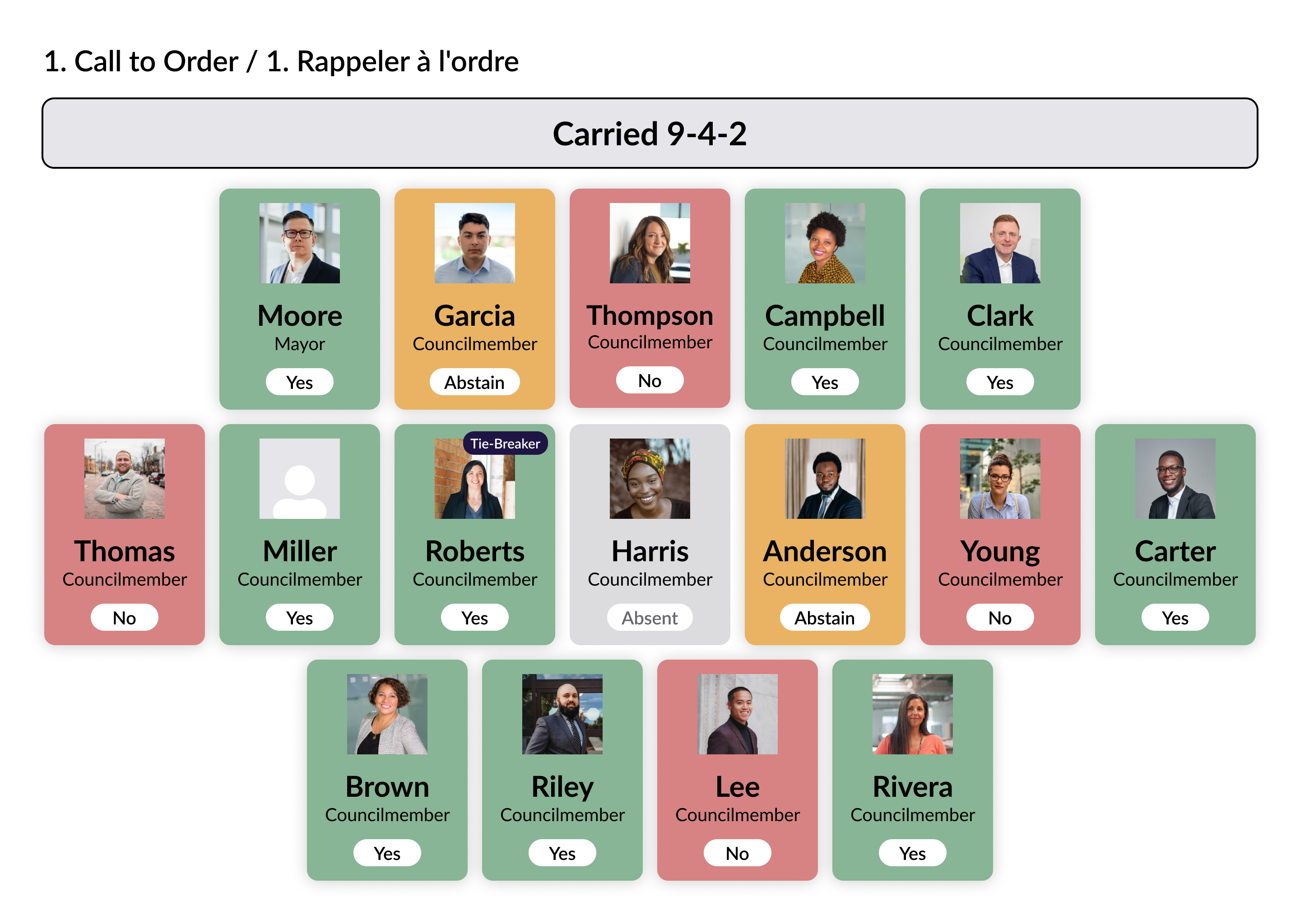 Public Display - Graphical Vote Grid (Variation1).png
