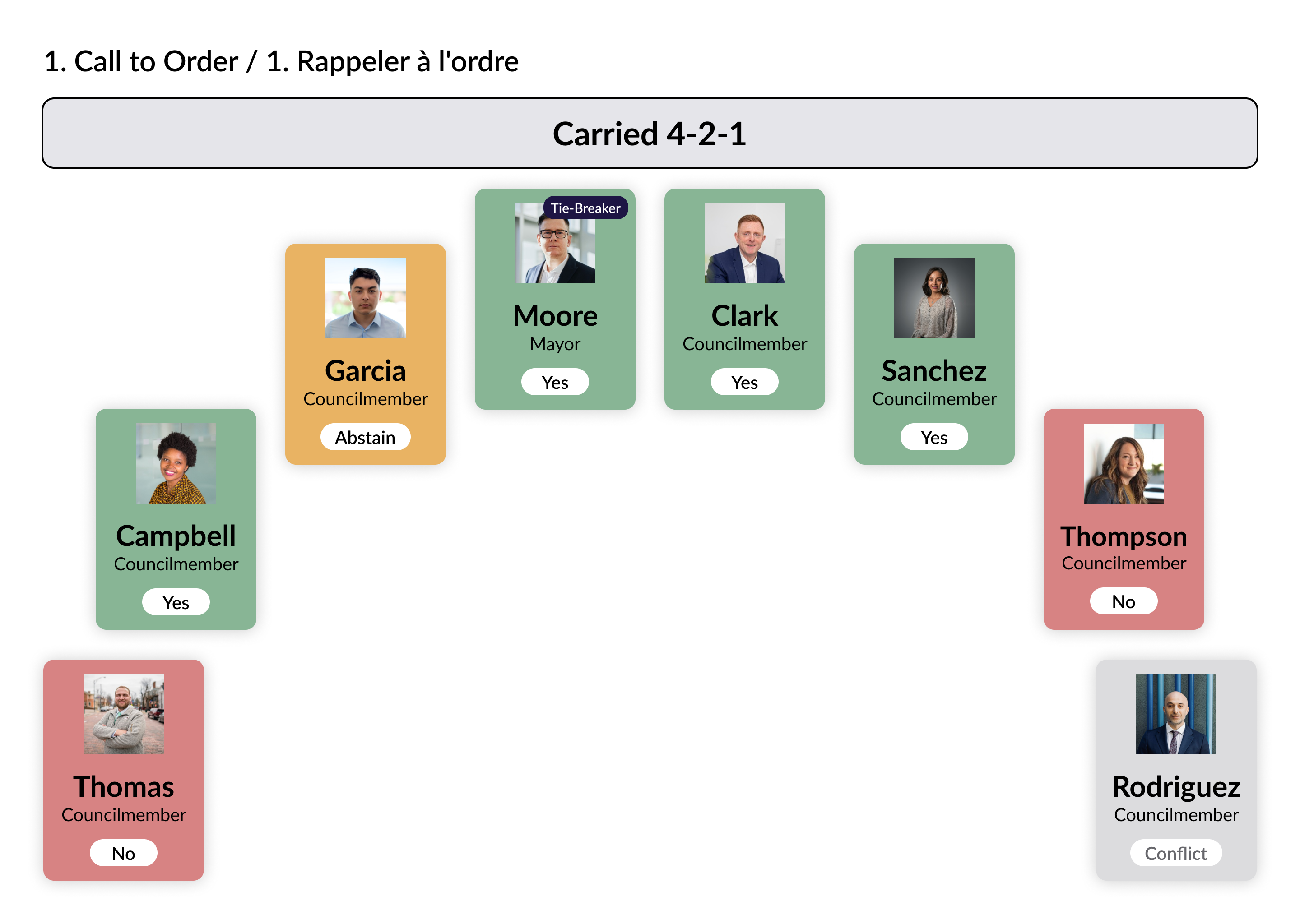 Public Display - Graphical Vote Semi-Circle (8 Voters).png